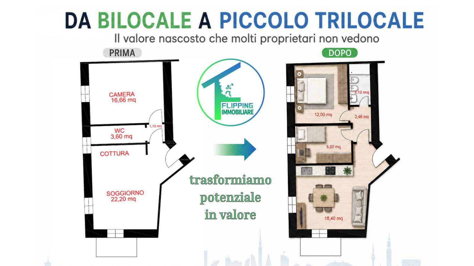 Bilocale da trasformare in trilocale a Milano: come leggere il valore nascosto prima di vendere