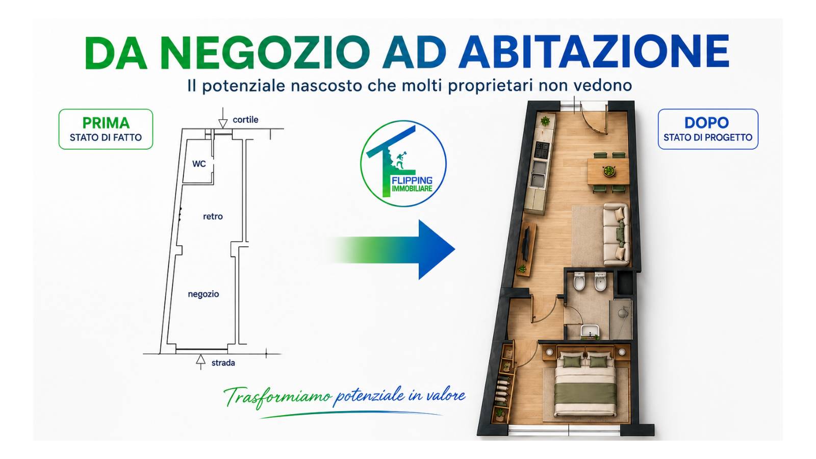 Cambio destinazione d’uso da negozio ad abitazione a Milano: come valorizzare un locale sfitto o poco redditizio