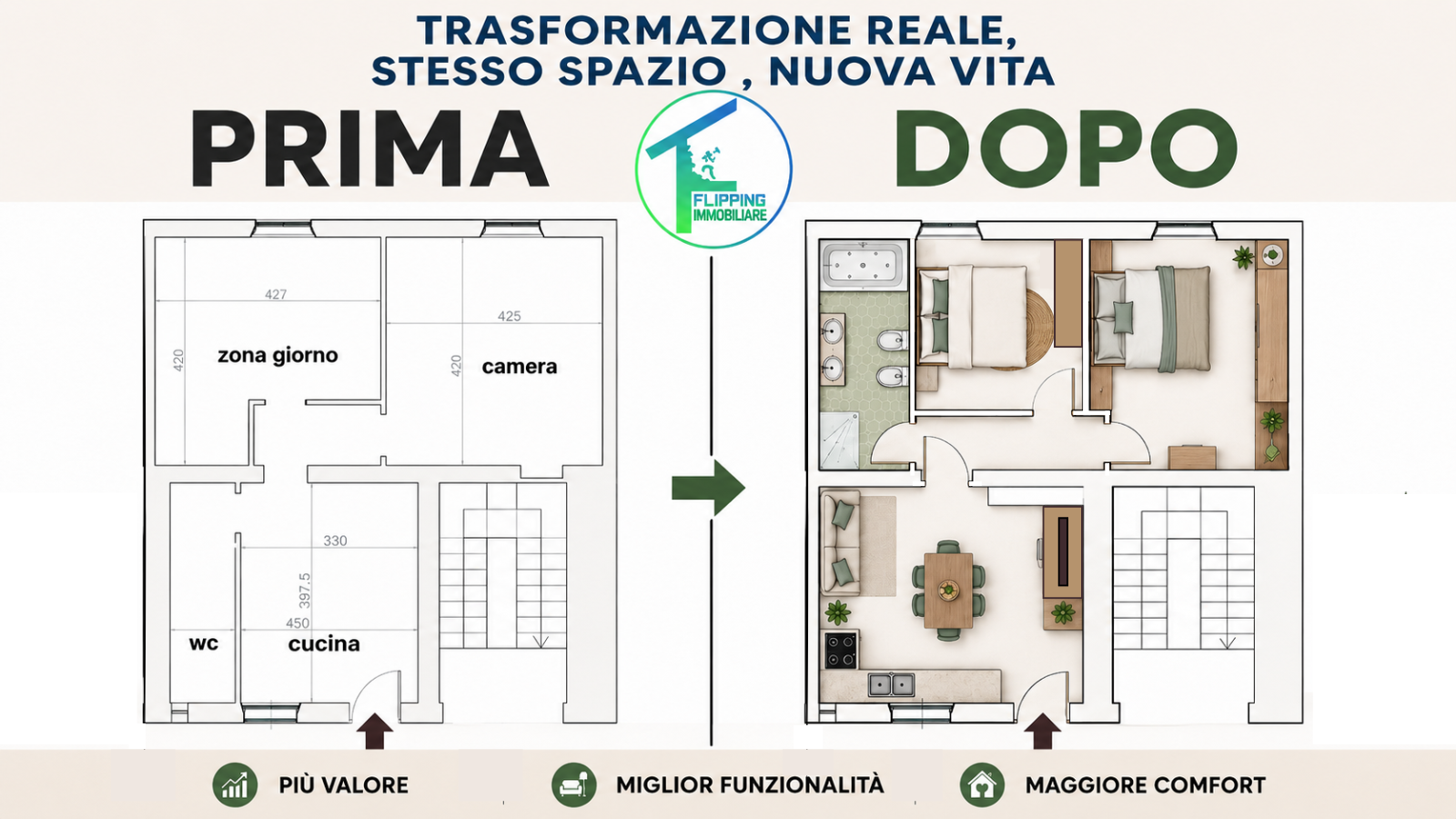 Cambio layout appartamento: come trasformare un bilocale in trilocale per aumentare il valore prima della vendita