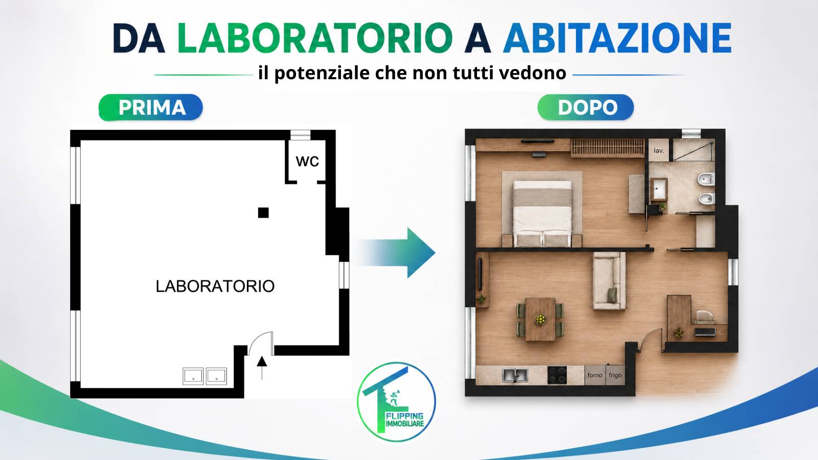 Cambio destinazione d’uso da laboratorio ad abitazione: quando un C/3 può diventare un bilocale
