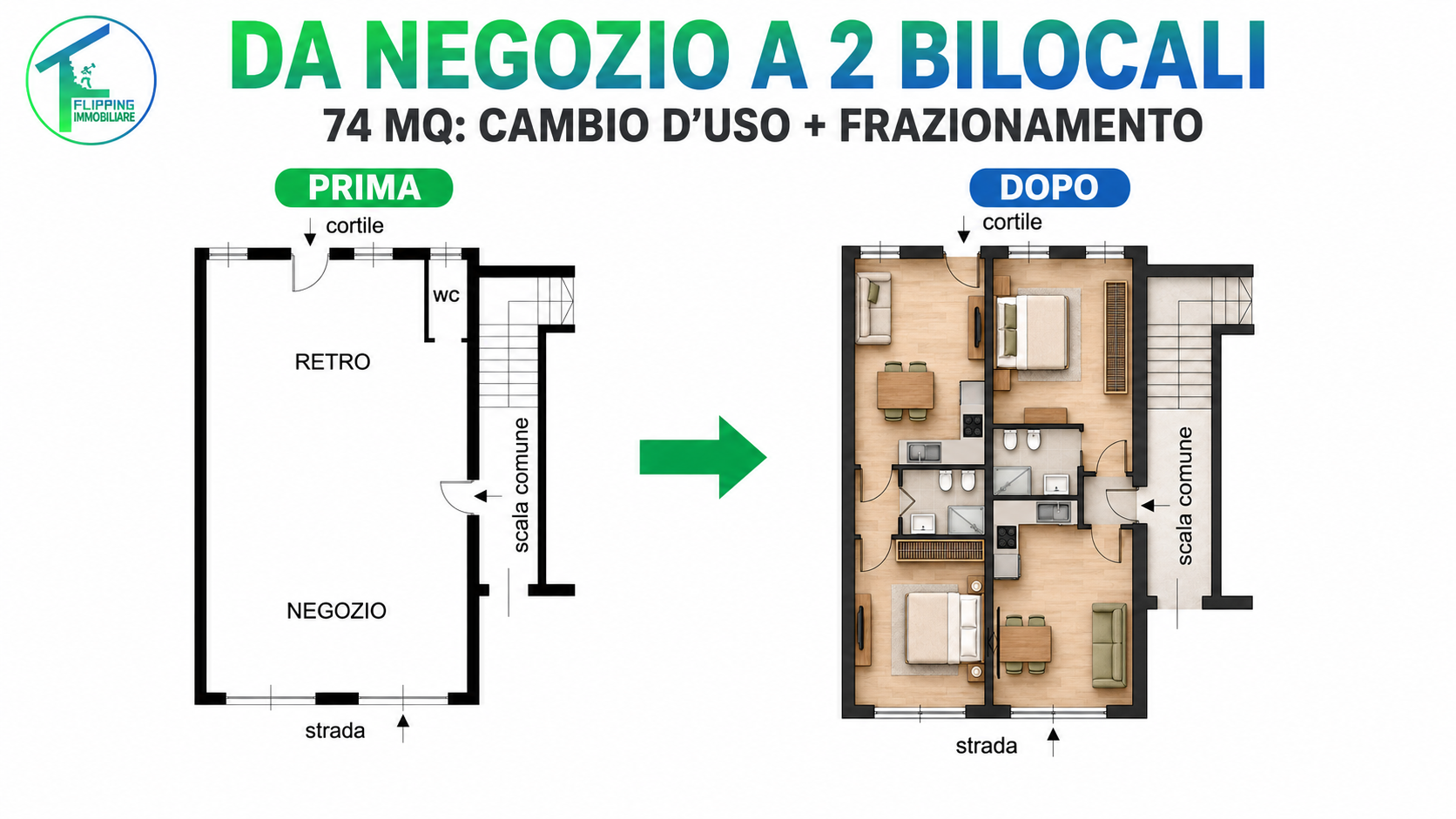 Da negozio a due bilocali: cambio di destinazione d’uso e frazionamento