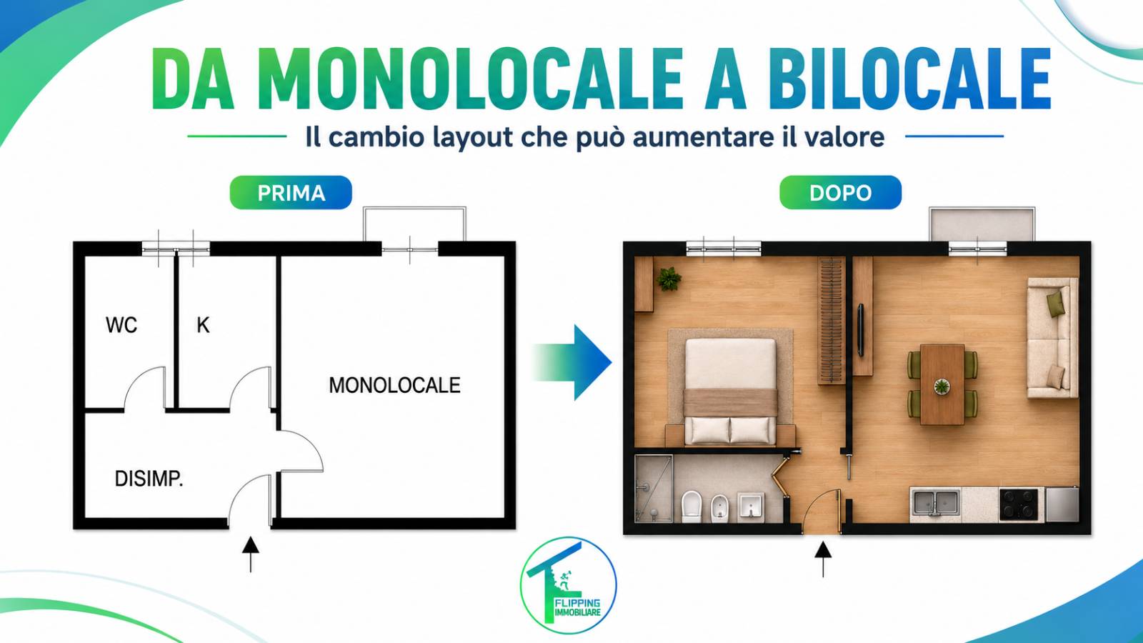 Trasformare un monolocale in bilocale: quando il cambio layout aumenta il valore dell’immobile
