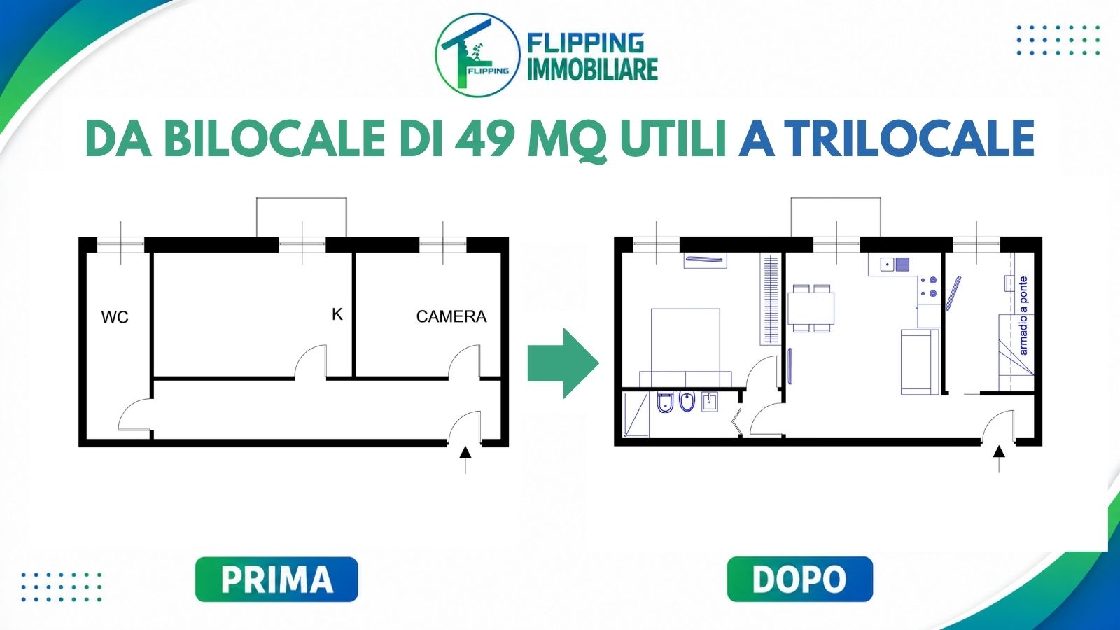 Da bilocale a trilocale in 49 mq: progetto per ricavare una camera in più