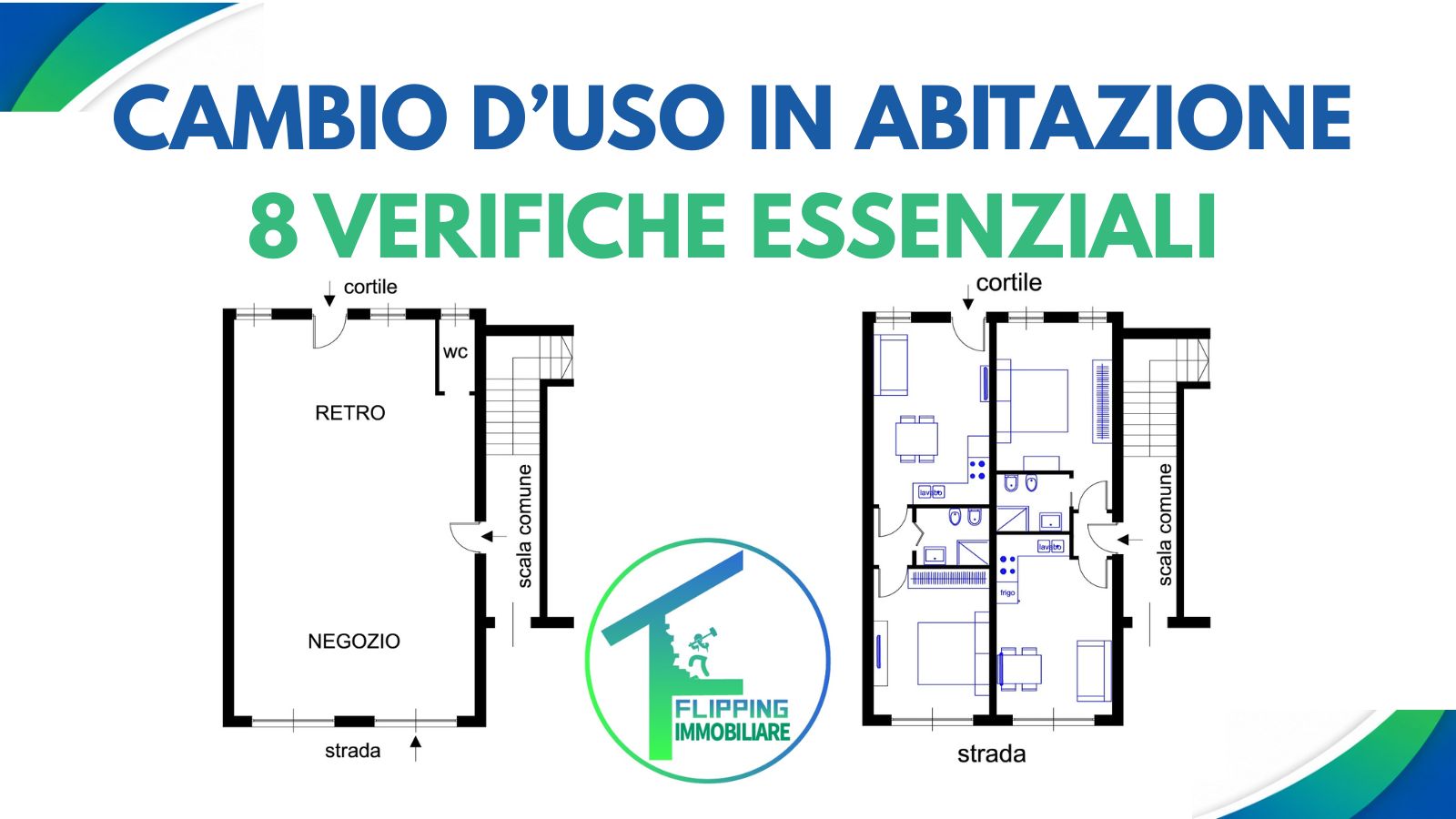 Cambio destinazione d’uso in abitazione: 8 verifiche